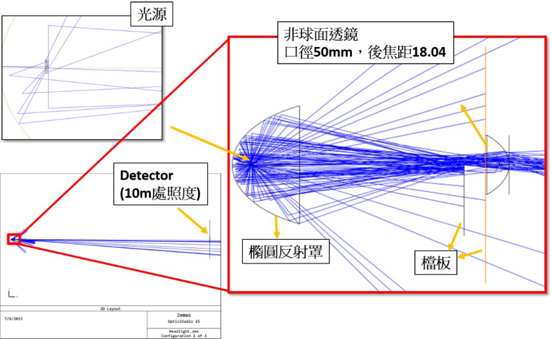 solidworks装配体和零件